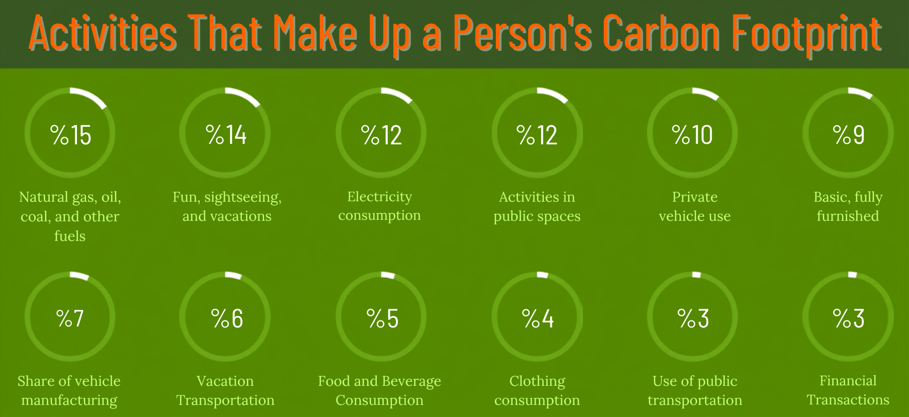 carbon_footprint.png