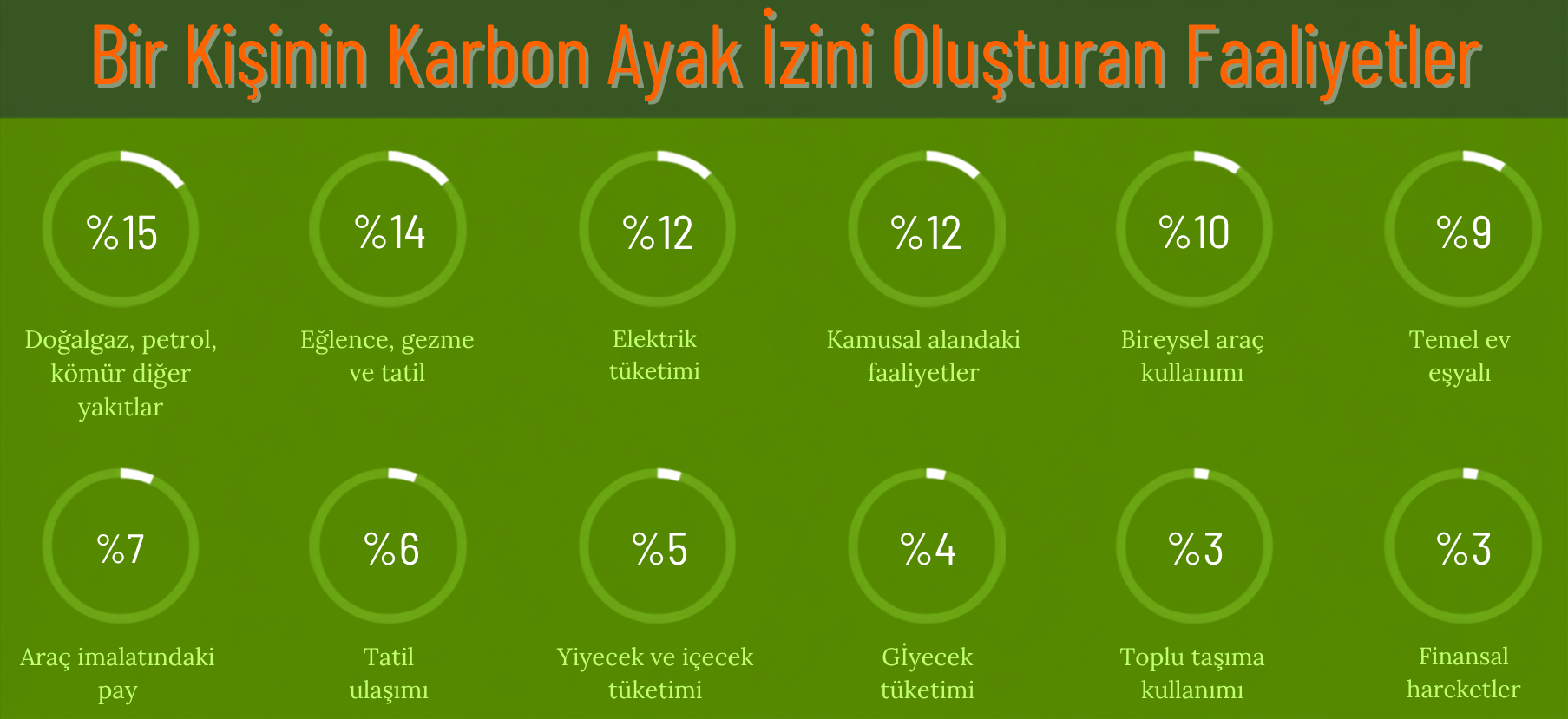 karbon_ayak_izi.png